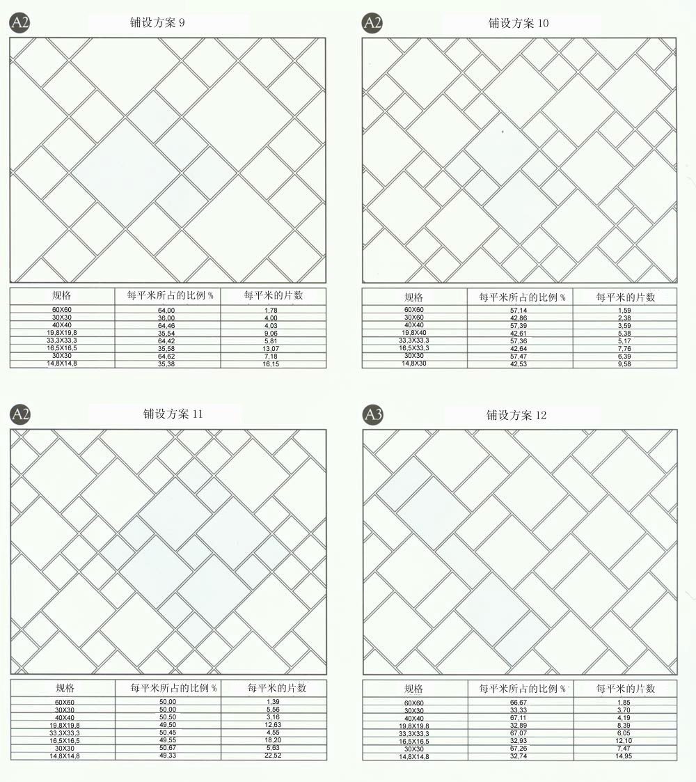 糖心LOGO柚子猫陶设计师常用80种瓷砖铺设方案