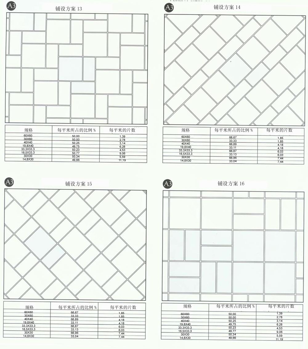 糖心LOGO柚子猫陶设计师常用80种瓷砖铺设方案