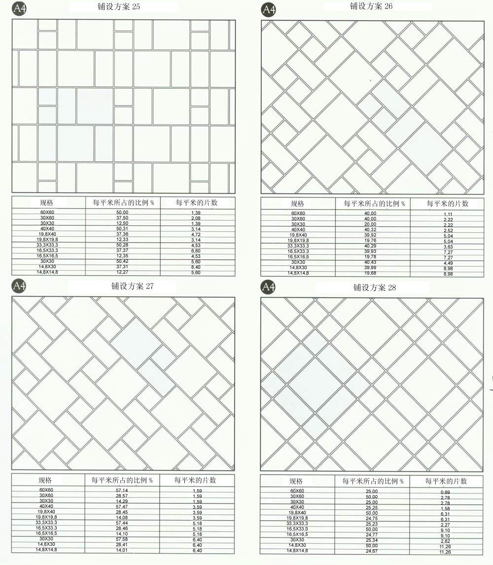 糖心LOGO柚子猫陶设计师常用80种瓷砖铺设方案