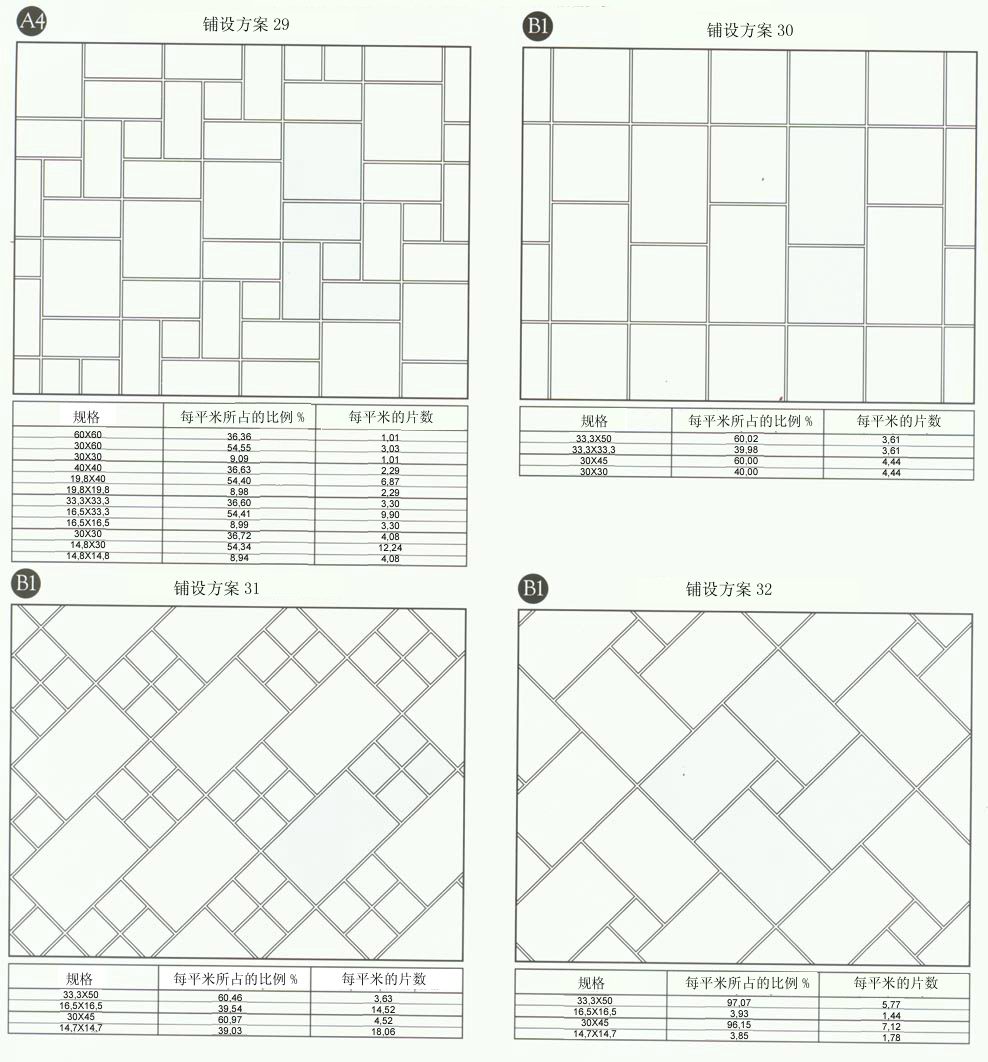 糖心LOGO柚子猫陶设计师常用80种瓷砖铺设方案