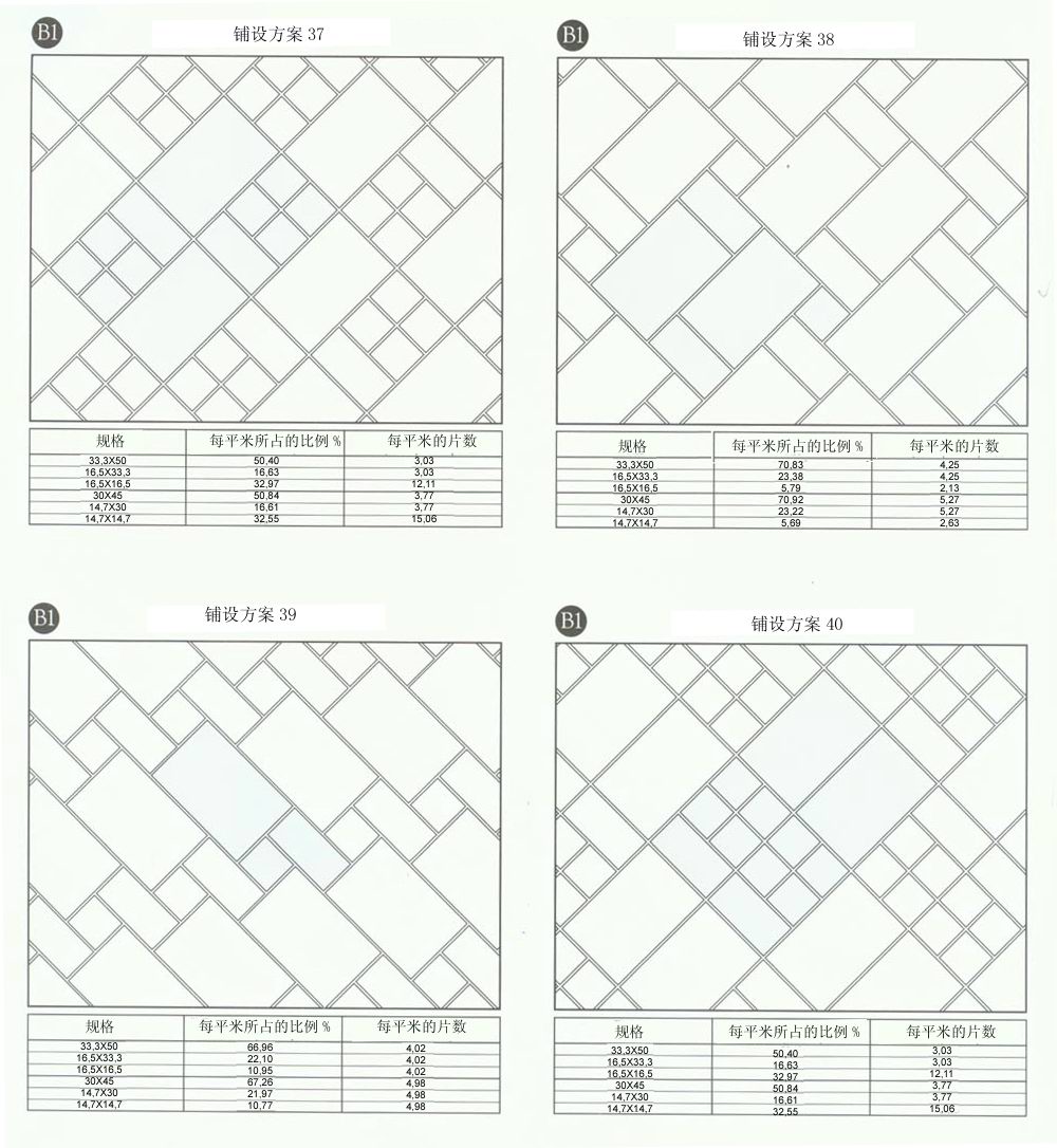 糖心LOGO柚子猫陶设计师常用80种瓷砖铺设方案