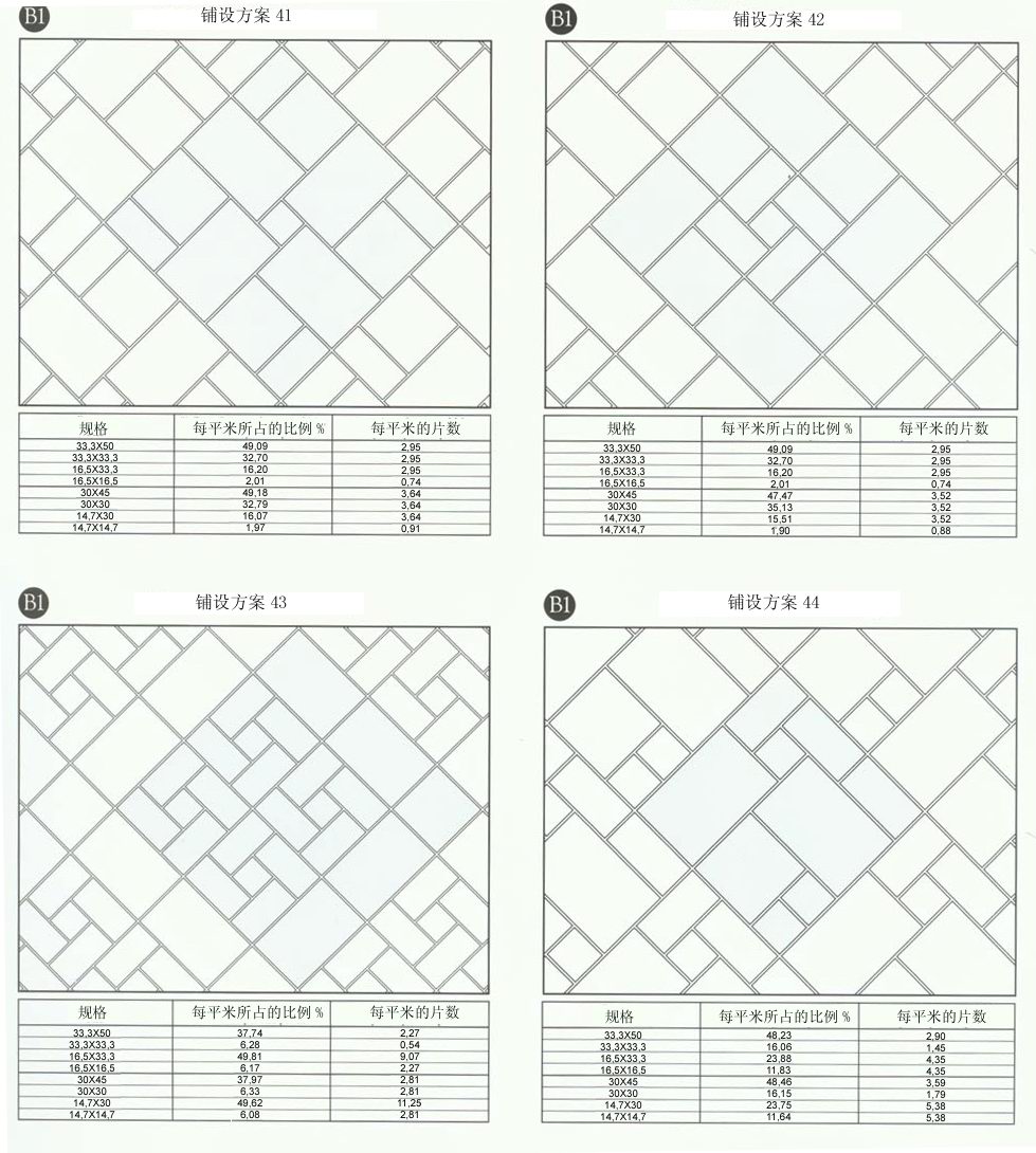 糖心LOGO柚子猫陶设计师常用80种瓷砖铺设方案