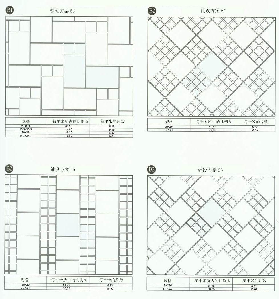 糖心LOGO柚子猫陶设计师常用80种瓷砖铺设方案