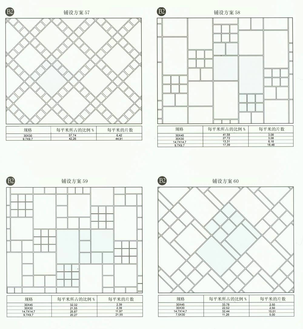 糖心LOGO柚子猫陶设计师常用80种瓷砖铺设方案