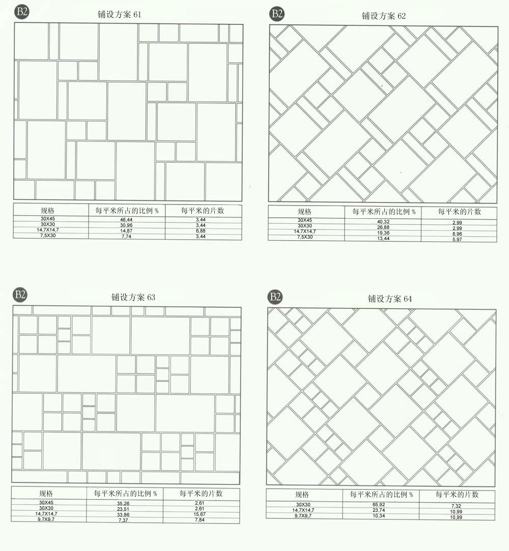 糖心LOGO柚子猫陶设计师常用80种瓷砖铺设方案