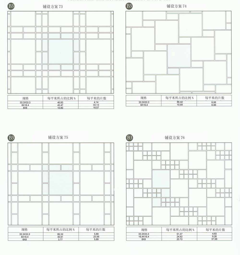 糖心LOGO柚子猫陶设计师常用80种瓷砖铺设方案