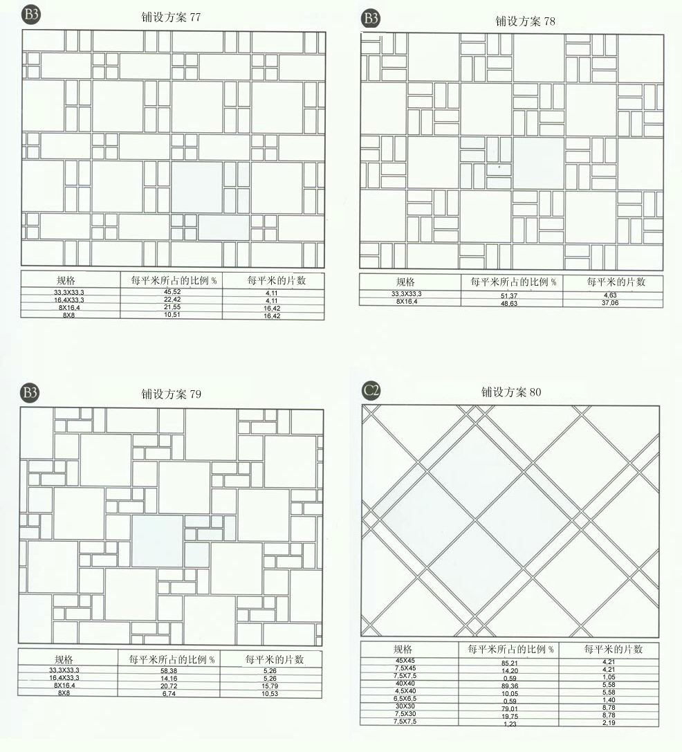 糖心LOGO柚子猫陶设计师常用80种瓷砖铺设方案
